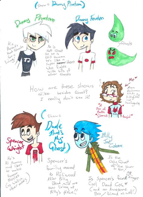 Danny Phantom Dude Thats My Ghost By Kittychan2005 On Deviantart