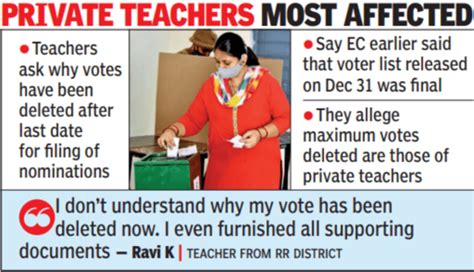 Ahead Of Hyderabad Rangareddy Mahabubnagar Mlc Poll Teachers Say