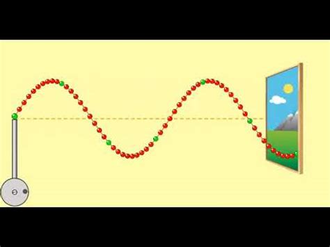 Simulação da propagação de onda em uma corda infinita YouTube