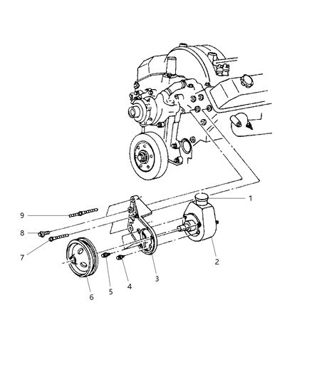 Power Steering Pump Mounting Dodge Dakota