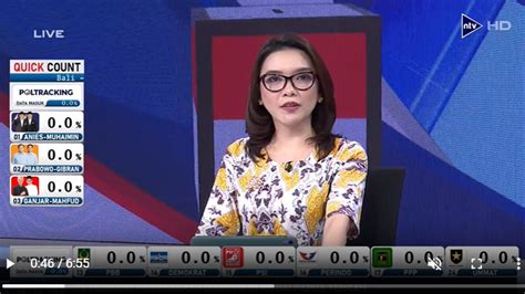 Cek Hasil Quick Count Pilpres 2024 Di Nusantaratv Kolaborasi Dengan 6