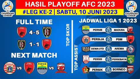 Hasil Playoff Liga Champions Asia 2023 Psm Vs Bali United Afc Club