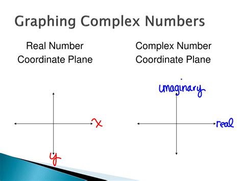 PPT - Complex Numbers: Multiplying, Dividing , Graphing and Absolute ...