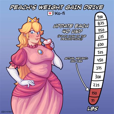 Princess Peach Weight Gain Drive by Donkavu on DeviantArt