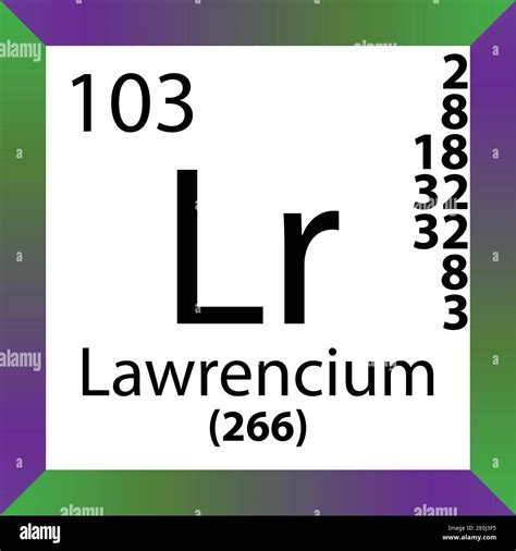 Lawrencium Periodic Table