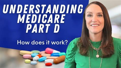 Understanding Medicare Part D Youtube