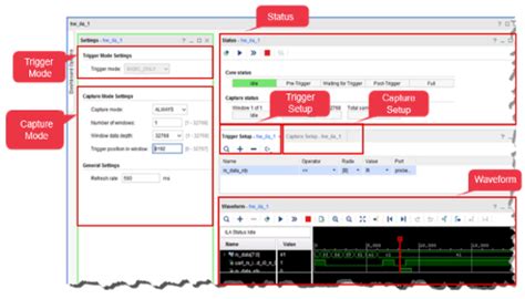 Verilog And Fpga Design Expert Course Xilinx Authorised Training