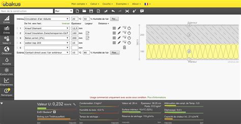 Comment Calculer Le Point De Ros E