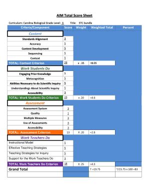 Fillable Online Aim Total Score Sheet Fax Email Print Pdffiller