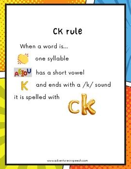 Spelling Rules by Adventures in Speech Language and Literacy | TPT