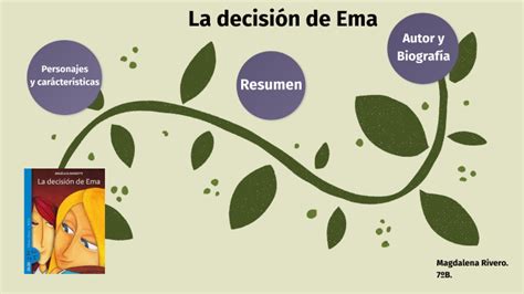 La Decisi N De Ema By Cami Rosso On Prezi