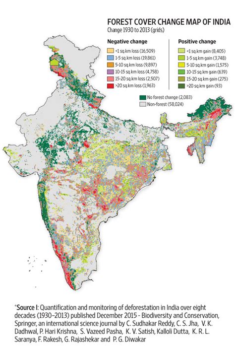 Forest Cover Map Of India - United States Map