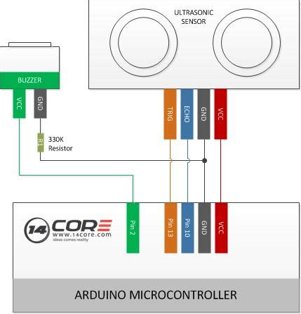 Wiring Diagram For Rear Parking Sensors - Wiring Diagram