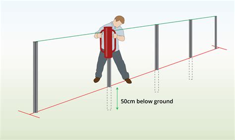 How to Install a Wire Mesh Fence (STEP BY STEP GUIDE)