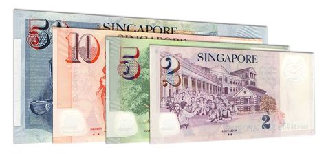 singapore dollar definition currency symbol history
