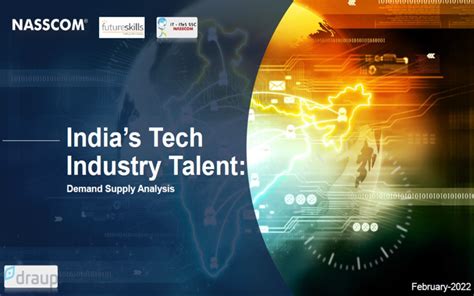 India’s Tech Industry Talent Demand Supply Analysis Nasscom The Official Community Of