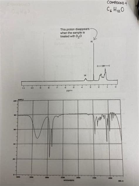 Solved Chem Experiment O Nmr Identification Chegg