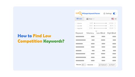 How To Find Low Competition Keywords