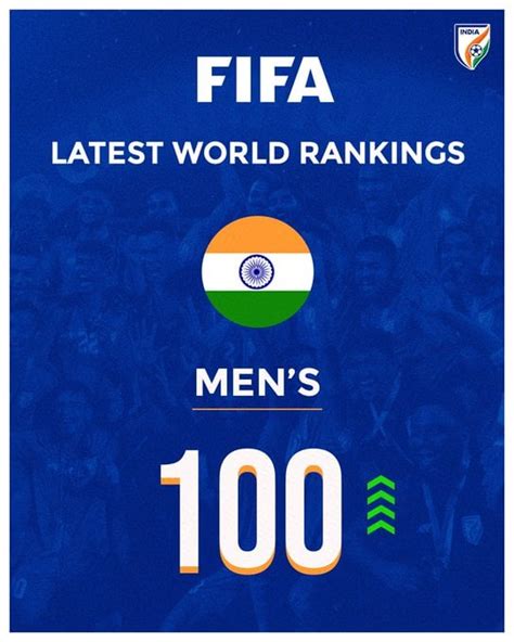 India Move Up To 100 In The Latest Fifa Mens World Ranking R