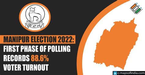 Manipur Election 2022 First Phase Of Polling Records 88 6 Voter