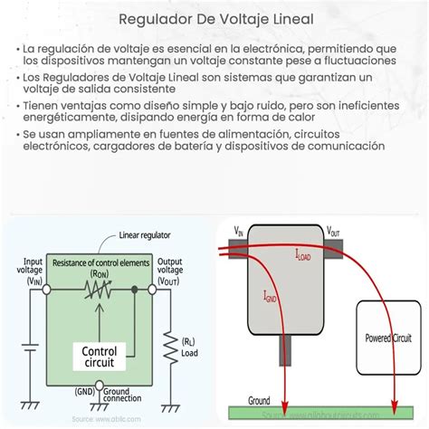 Regulador De Voltaje Lineal How It Works Application Advantages