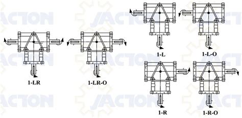 Order Code For Miter Gearbox Aluminum Alloy Right Angle Spiral Bevel