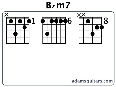 Bbm7 Guitar Chords from adamsguitars.com