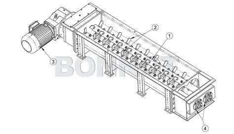 Pug Mill Mixing Feeders The Bonnot Company