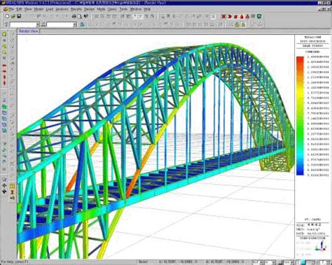 Los Softwares BIM más utilizados en Ingeniería Civil Editeca