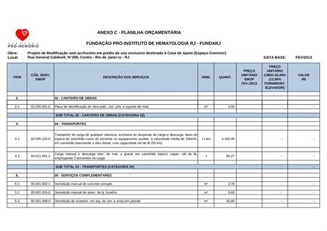 PDF ANEXO C PLANILHA ORÇAMENTÁRIA E RESUMO xlsx fundaÇÃo prÓ