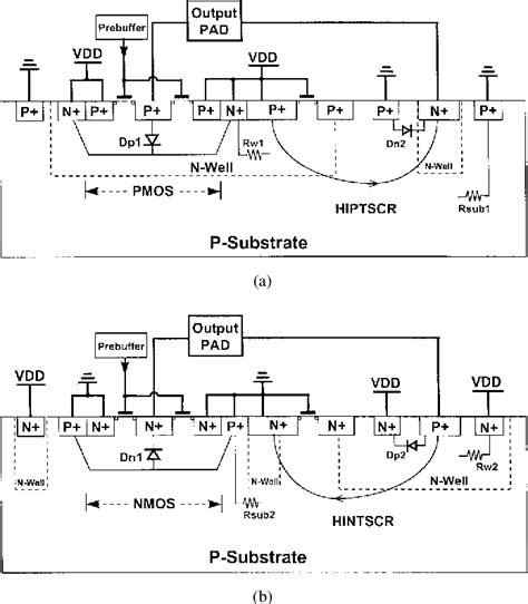 Figure 1 From Lateral Scr Devices With Low Voltage High Current