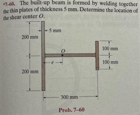 Solved The Built Up Beam Is Formed By Welding Chegg