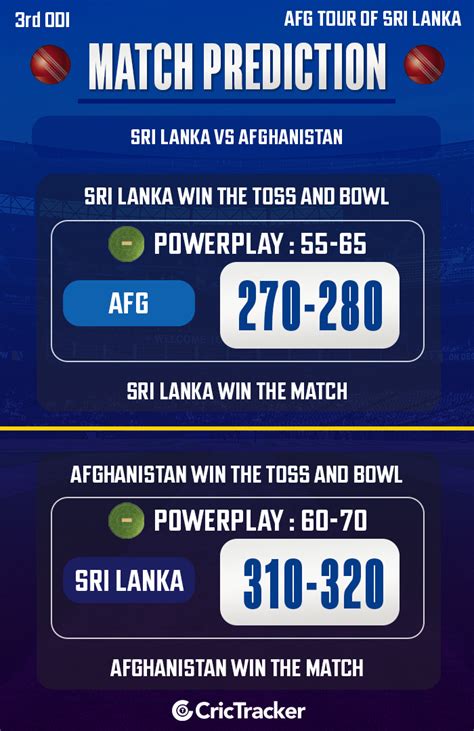 Sl Vs Afg Match Prediction Who Will Win Todays 3rd Odi Match