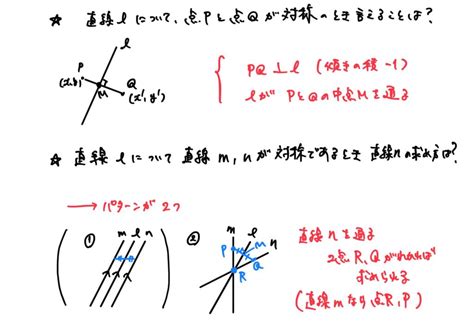 【高校数学Ⅱ】図形と方程式《点に関して対称、交点を通る式、3直線が三角形を作らない条件など》 受験×ガチ勢×チート™【web問題集サイト】