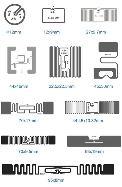 RFID Stickers UHF Sticker Tags With High Quality Home Automation