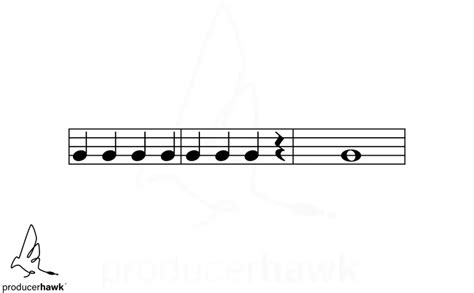 What is a measure in music? The basic time unit explained!