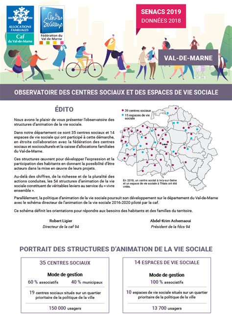 Zoom Sur Le Système Déchanges National Des Centres Sociaux Senacs