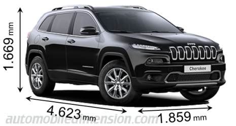 Dimensions Of Jeep Grand Cherokee L