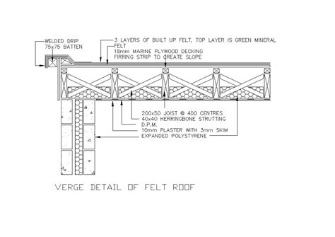 Flat Roof Constructionghantapic