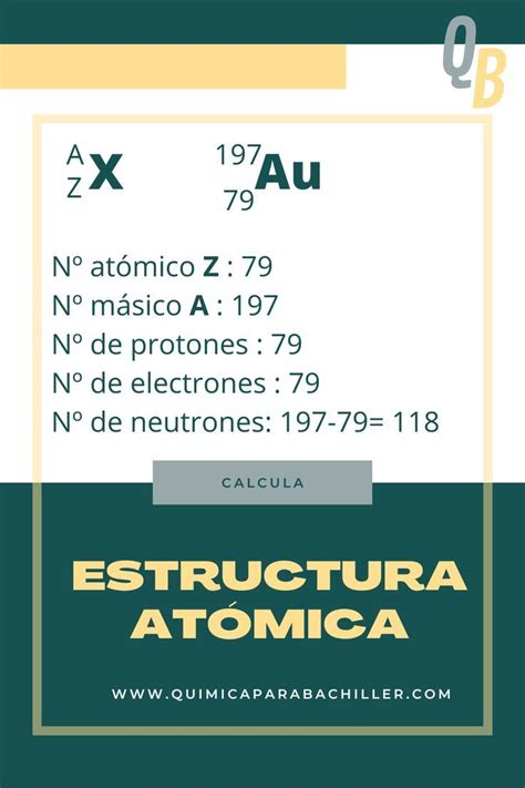 Aquí os dejo la mejor forma para calcular el número de protones