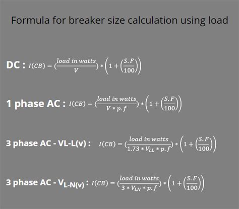 Motor Circuit Breaker Sizing Calculator