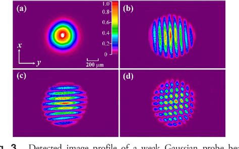 Figure From Observation Of Diffraction Pattern In Two Dimensional