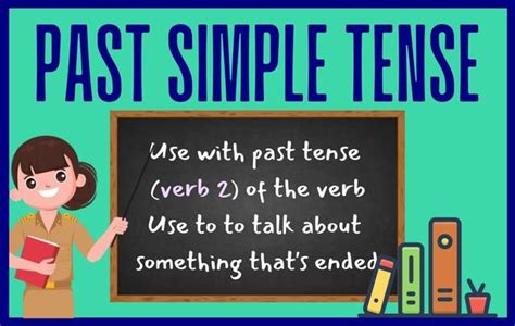 Past Simple Tense Smart Set Studies