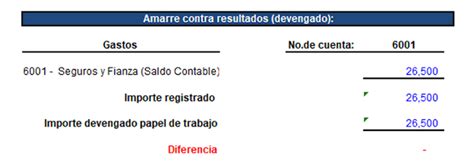 Gastos Devengados No Pagados Asiento Contable Actualizado Enero