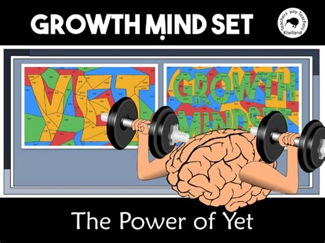 Power of Yet & Growth Mindset Multiplication Mosaic | Teaching Resources