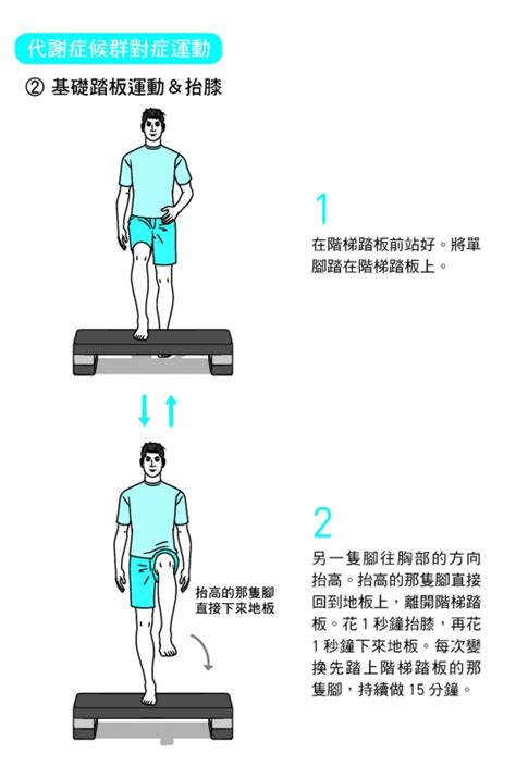 【書摘】《最強對症運動指南》在家也能做的有氧運動—踏板運動 文章 跑步筆記