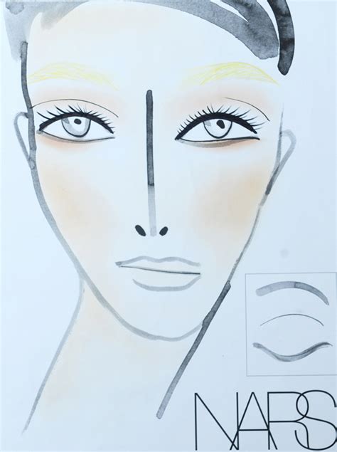 Best Nude Lip Colours Dave Lackie