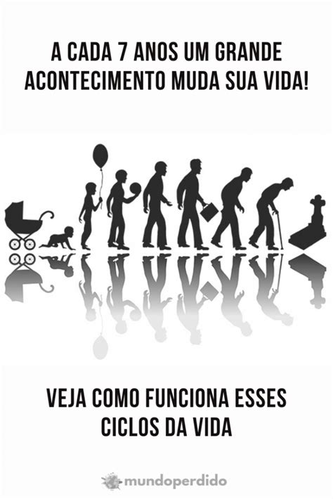 Conheça As Fases da vida do ser humano - A cada 7 anos sua vida muda!