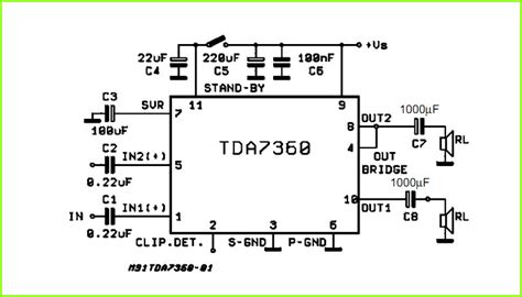 TDA7360 datasheet