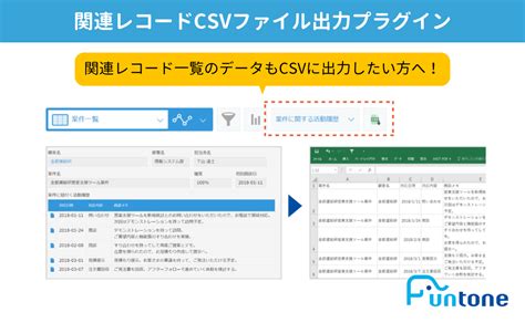 関連レコード一覧に表示したデータもCSV出力できる関連レコードCSVファイル出力プラグイン 船井総研 kintone導入運用コンサルティング